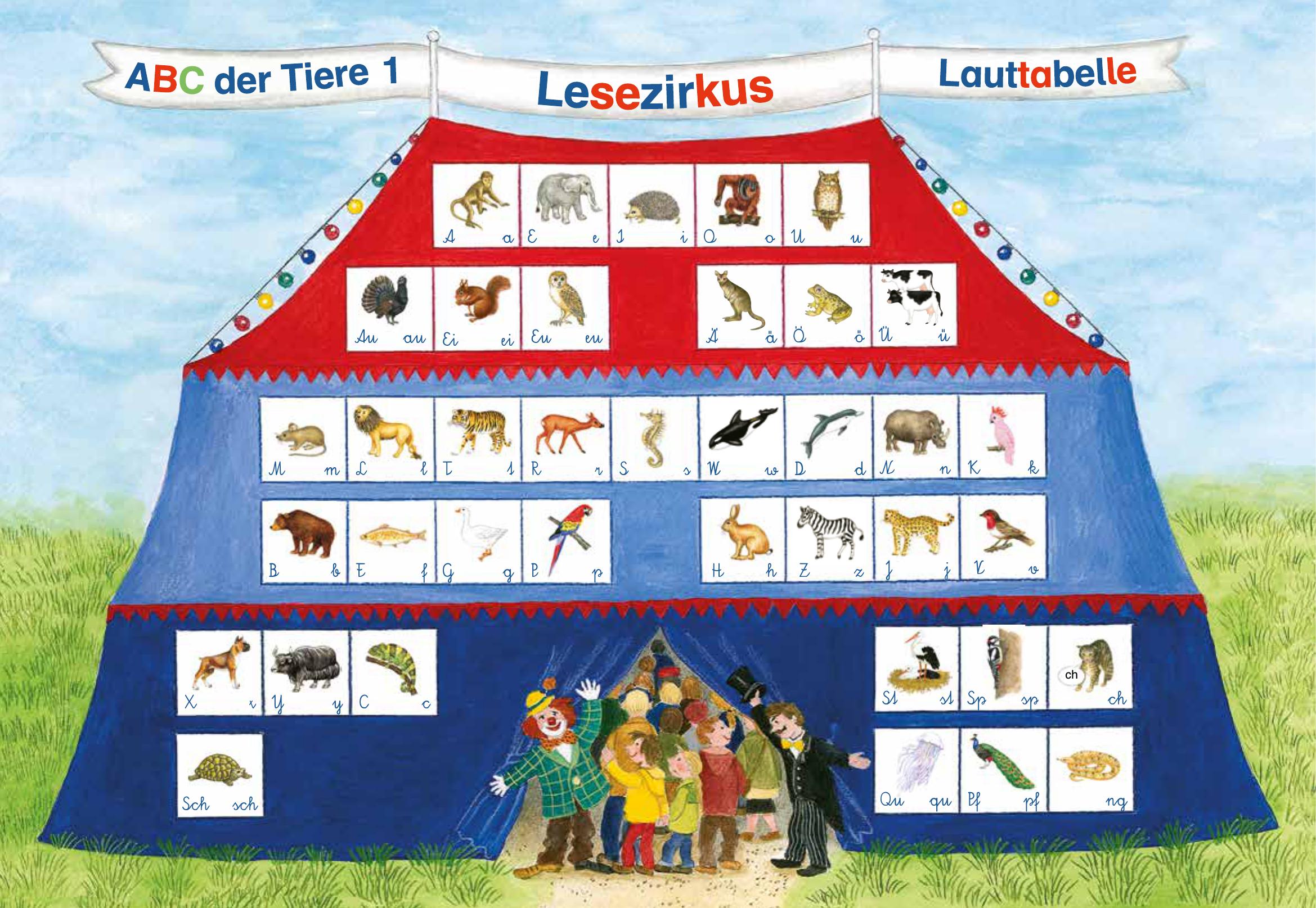 ABC Der Tiere 1 – Schulbuch Lesezirkus – Schulschrift 95_LP 23 ...